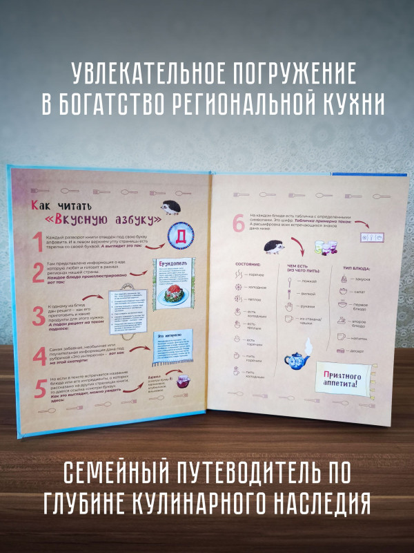 ВКУСНАЯ АЗБУКА РОССИИ для взрослых и детей, Александр Иванов